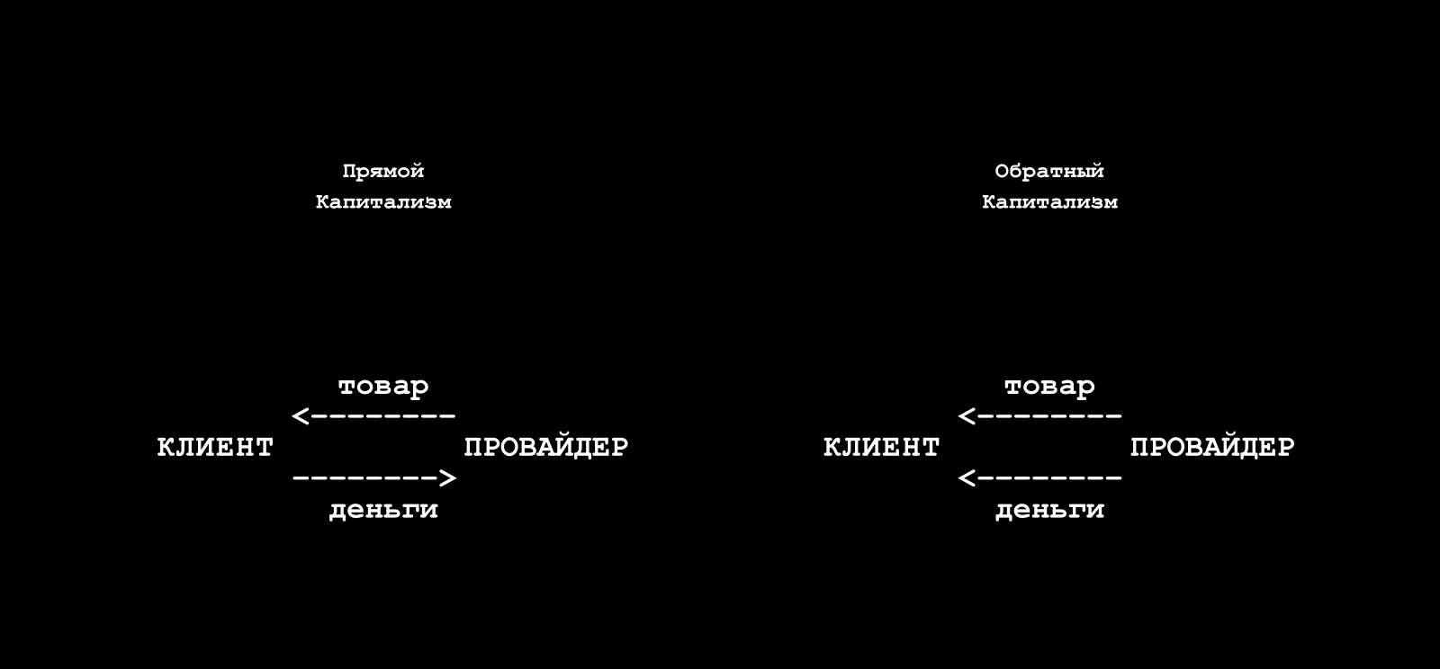 Decentraland screenshot