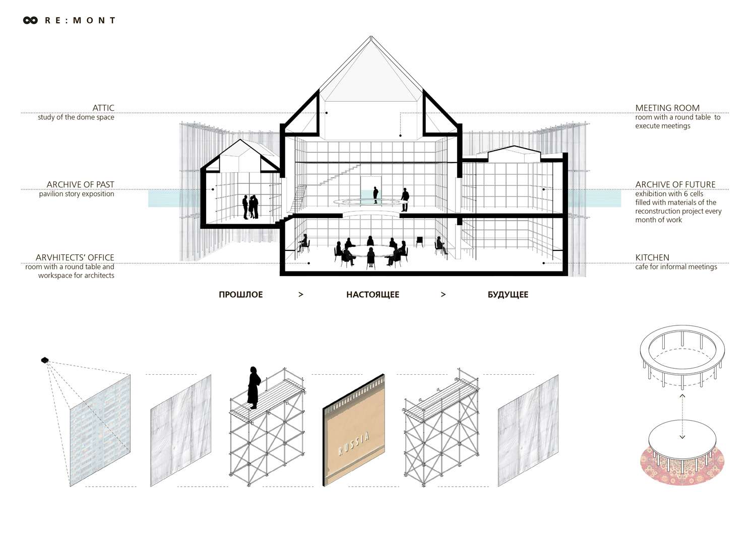 Decentraland screenshot